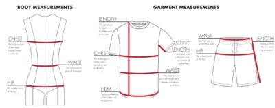 Measurements of custom clothing